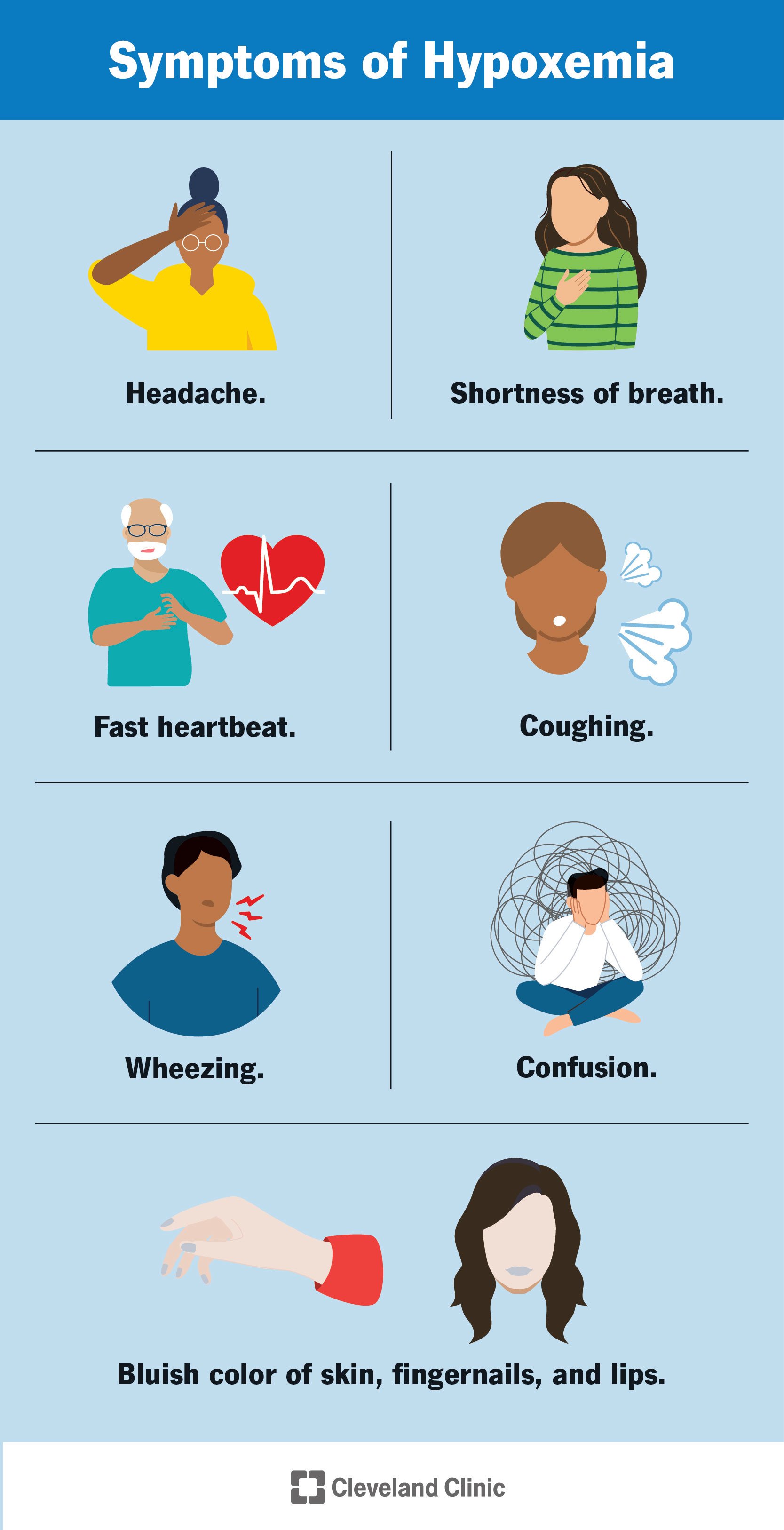 Hüpokseemia sümptomiteks on peavalu, õhupuudus, kiire südametegevus, köha, segasus, sinakas nahk ja palju muud.