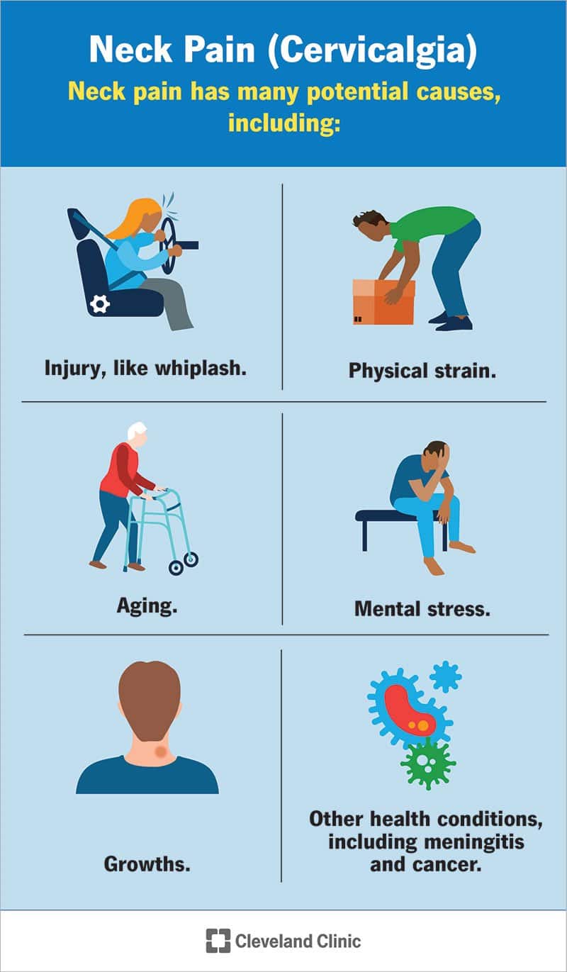 chest-pain-right-side-causes-top-5-causes-of-right-side-chest-pain