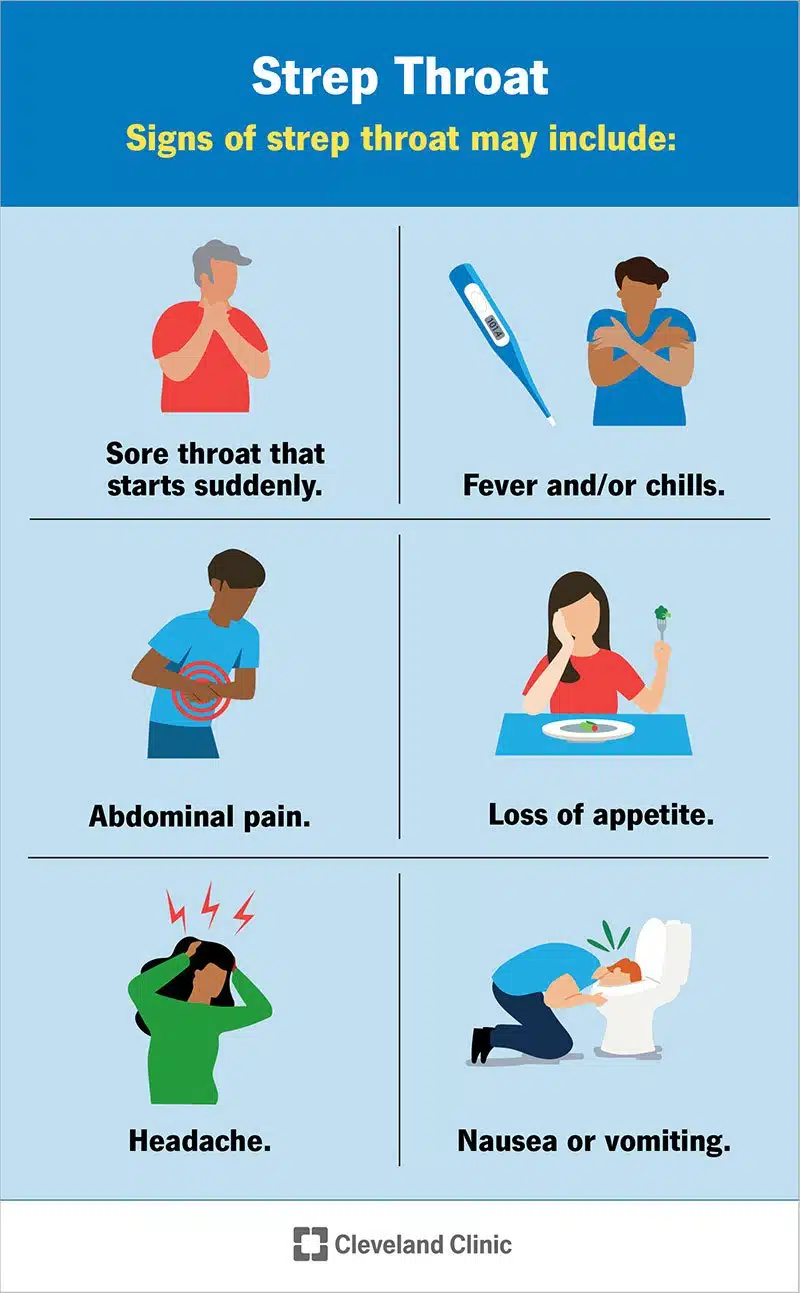 everything-you-need-to-know-about-strep-throat-strep-throat-swollen