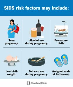 13646 sids sudden infant death syndrome