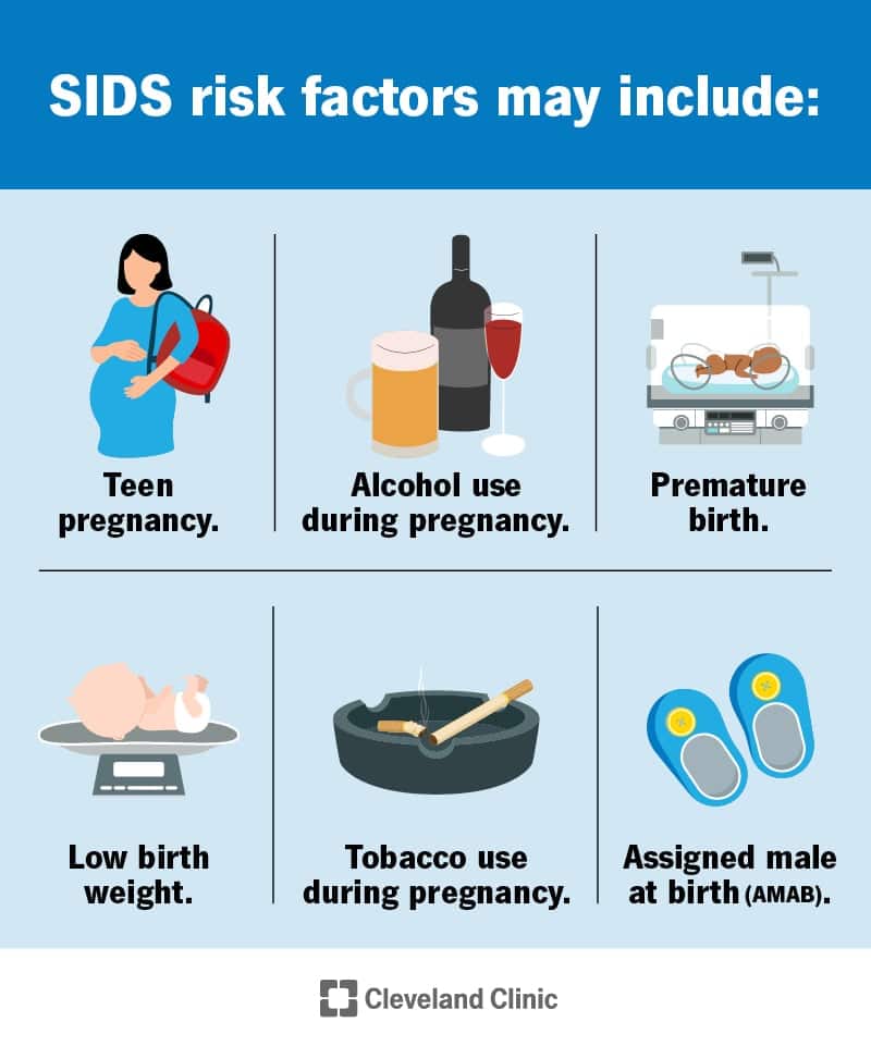 13646 sids sudden infant death syndrome