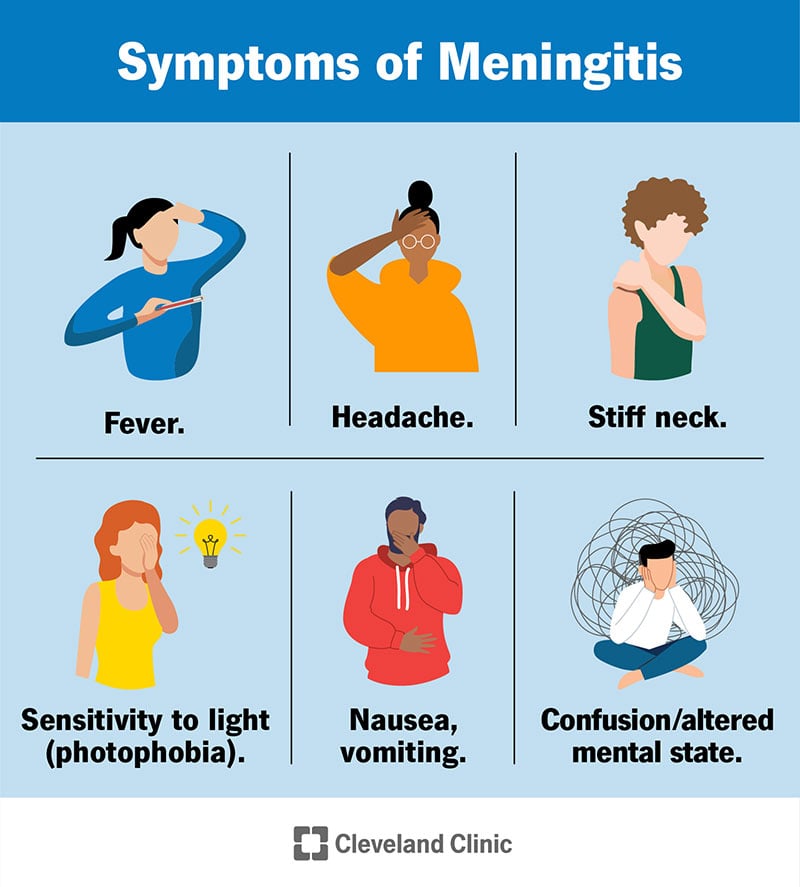 14600 meningitis
