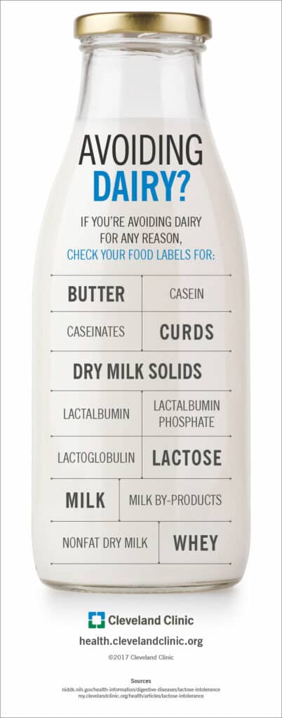 17 HDDI 148 Avoiding Dairy Infographic FNL