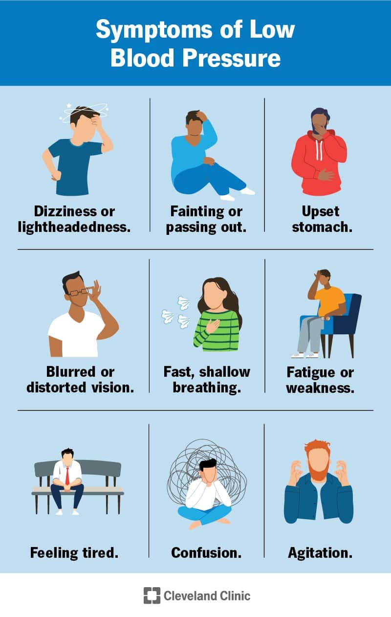 understanding-blood-pressure-readings