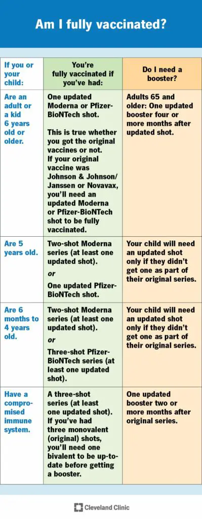 25098 covid vaccine