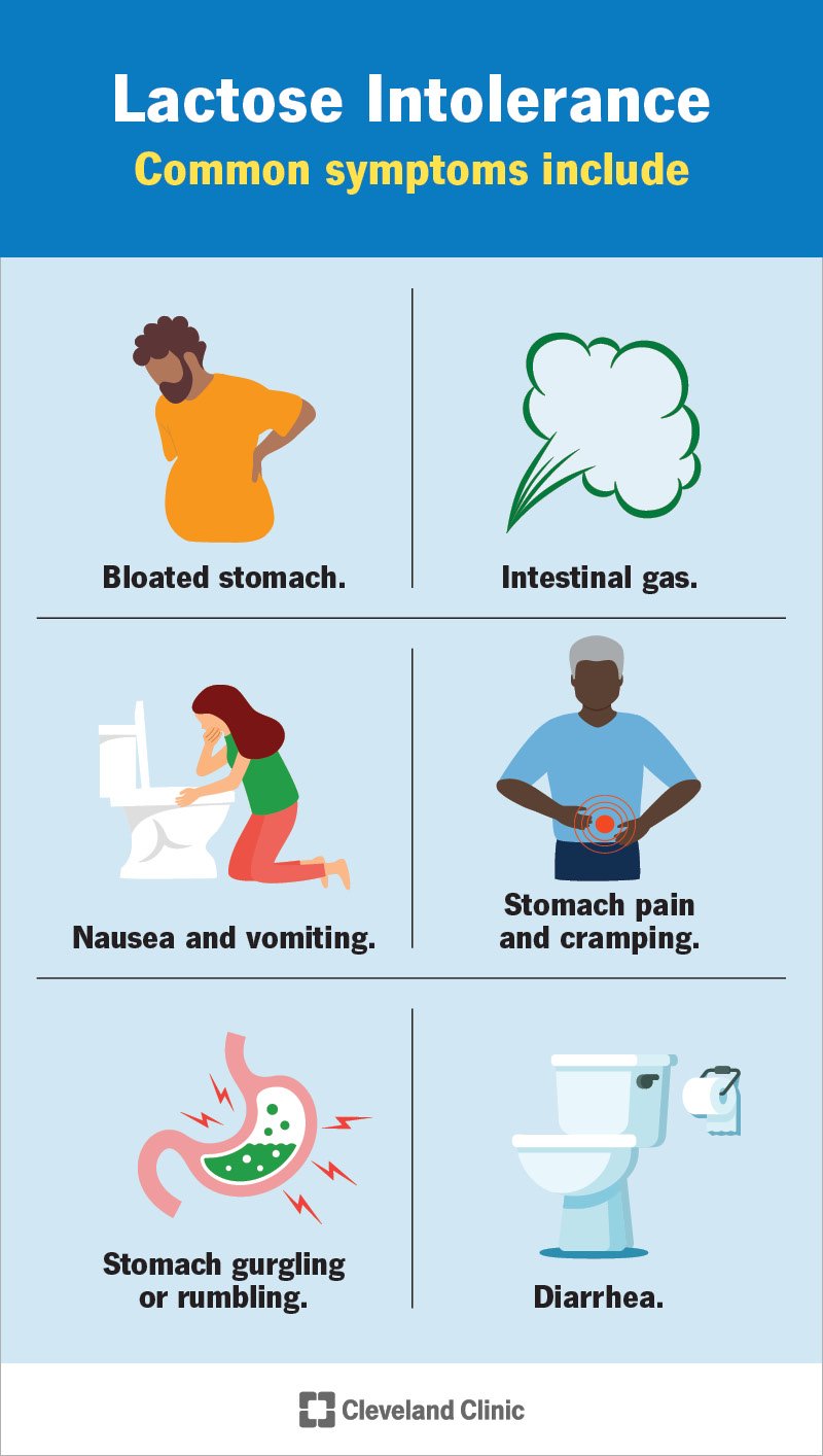 Laktoositalumatuse levinumad sümptomid on puhitus, gaas ja kõhulahtisus.