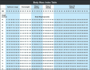 9464 body mass index bmi.ashx