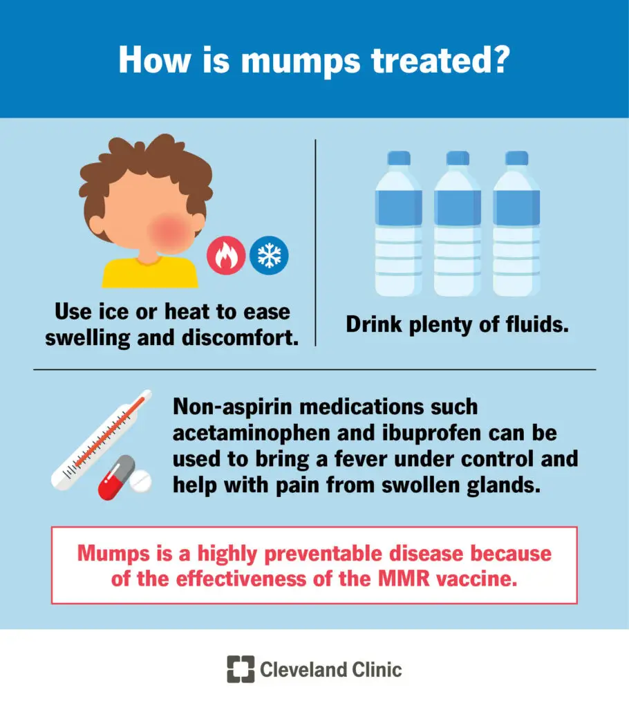 15007 mumps