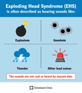 21907 exploding head syndrome ehs