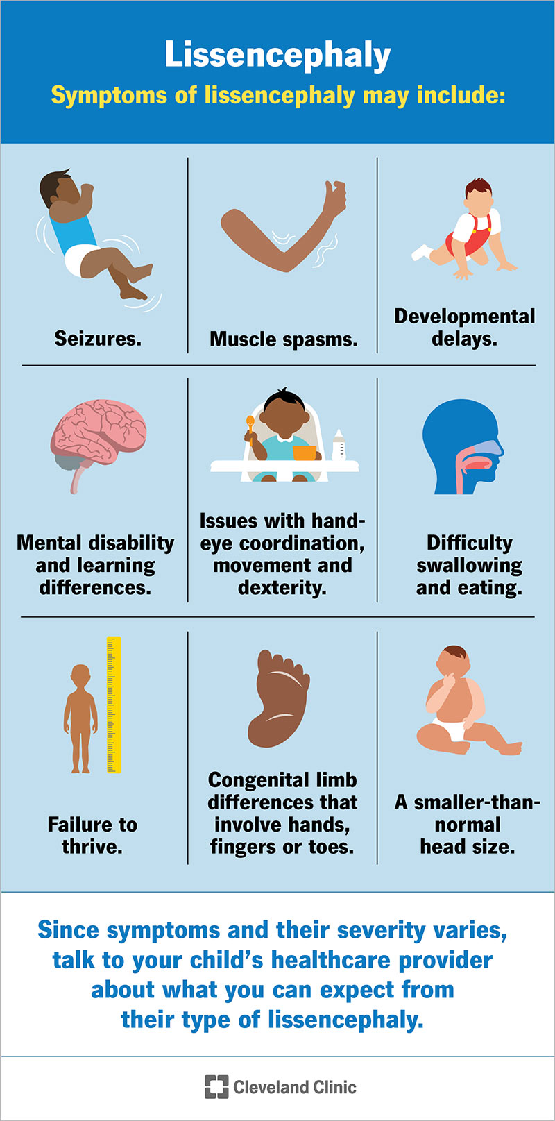 Lissentsefaalia sümptomiteks võivad olla krambid, lihasspasmid, arengupeetus, ebaedu, normaalsest väiksem pea ja palju muud.