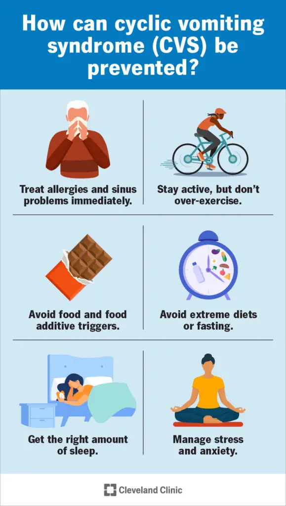 1707863659 14894 cyclic vomiting syndrome