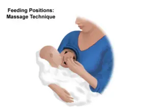 feedingposition