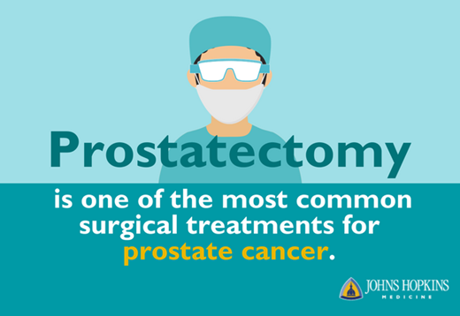 prostatectomycontent