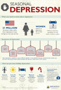 seasonaldepressioninfographic