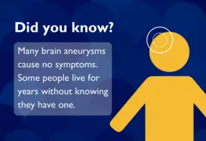 unruptured brain aneurysms final 640x440